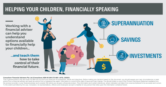 Infographic Helping Your Children Financially Speaking Consultum