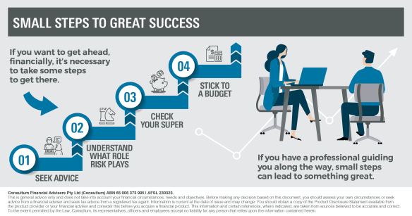 Infographic Small Steps To Great Success Consultum